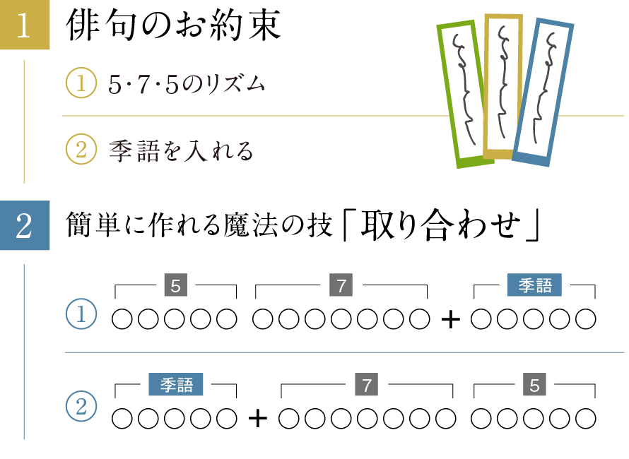 俳句のお約束、簡単に作れる魔法の技「取り合わせ」